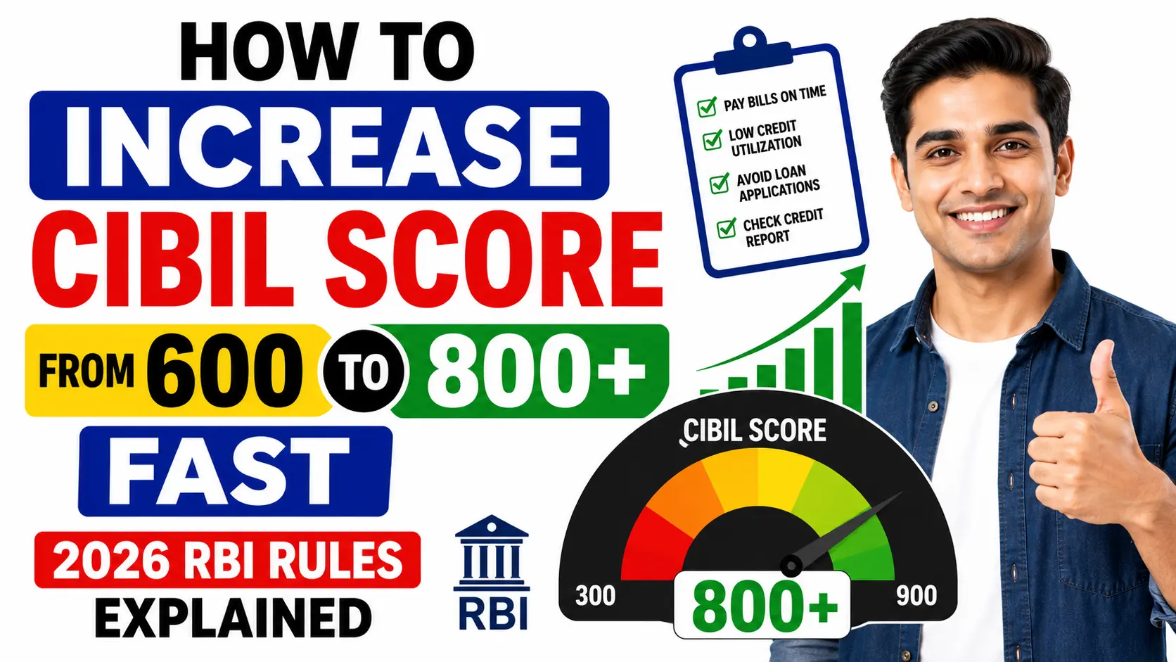 How to Increase CIBIL Score from 600 to 800+ in 2026